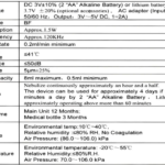 Portable Nebulizer Product Specifications